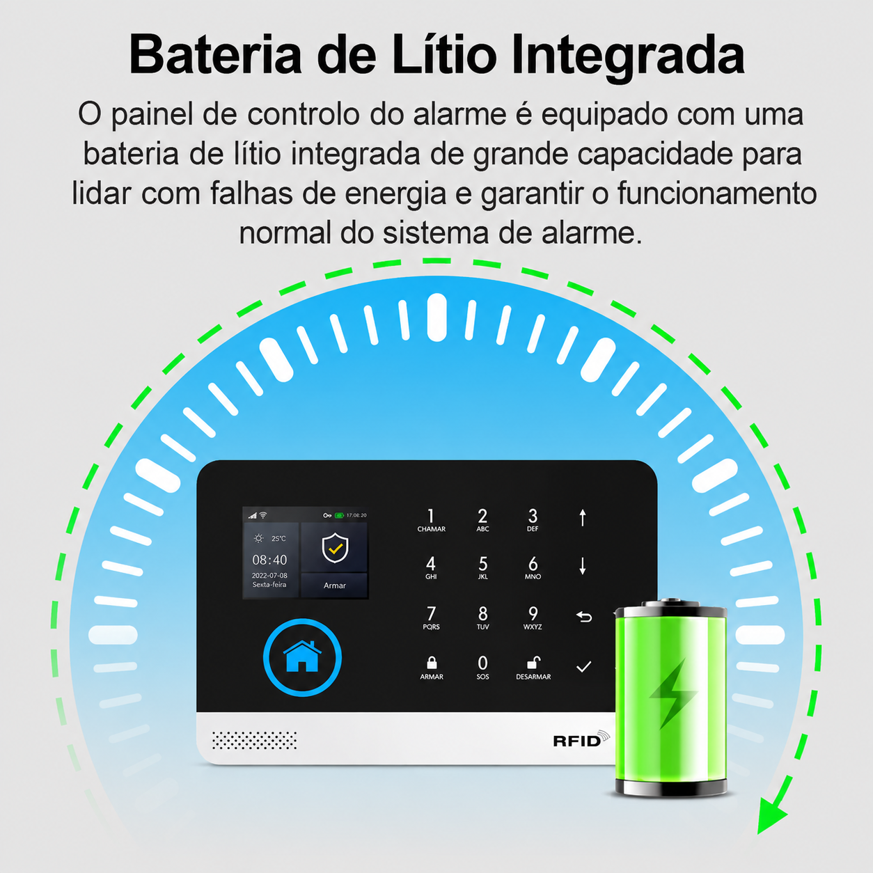 Kit de Alarme Doméstico Inteligente EC-REP Smart Life / Tuya - foto 5
